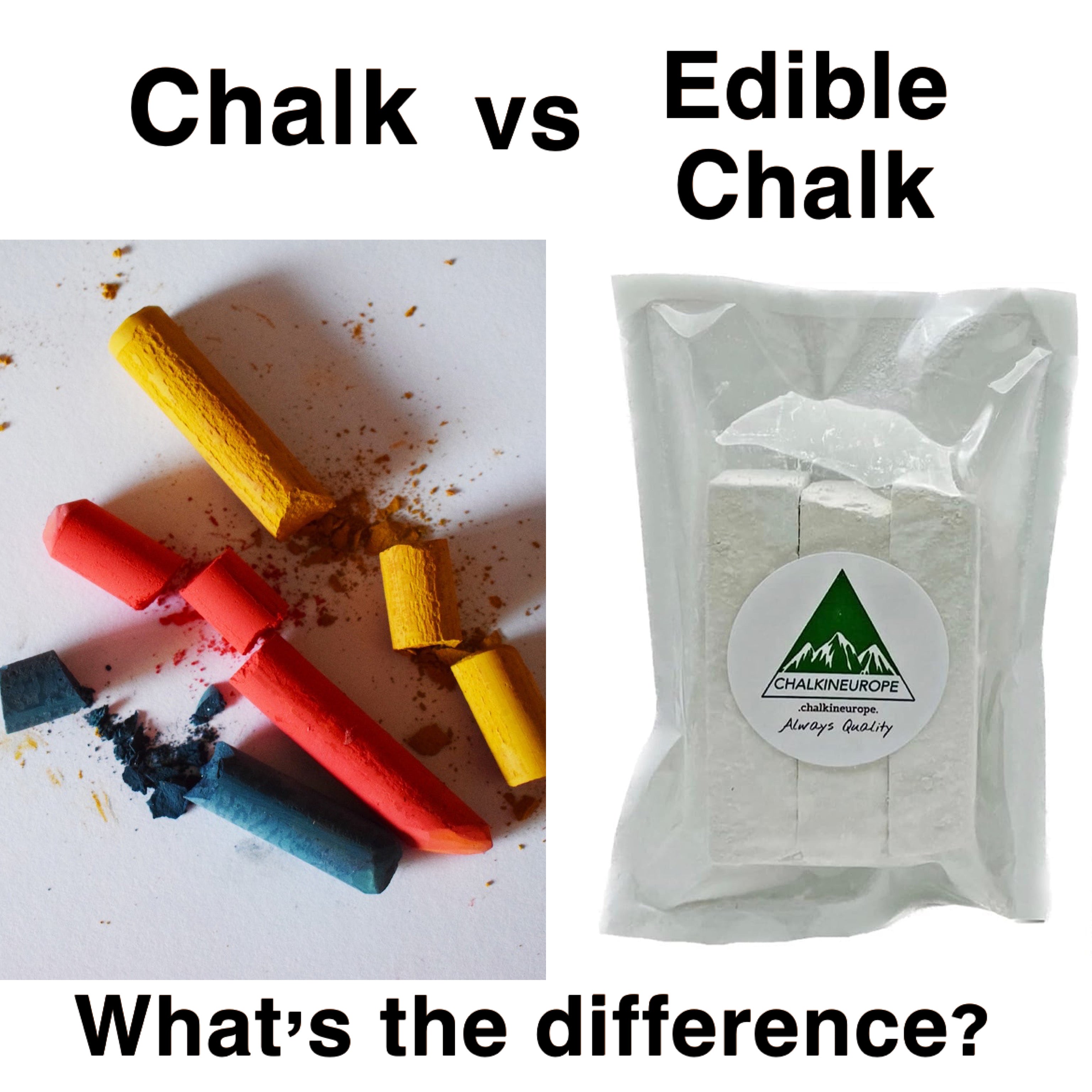 What is the difference between chalk and edible chalk?